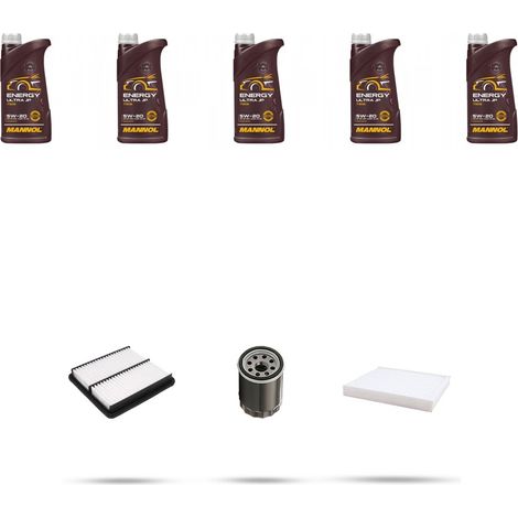 Kit tagliando 4 FILTRI e 5L OLIO compatibile con Mazda 6 (GH) 1.8 88kw dal 2008 (1/5)