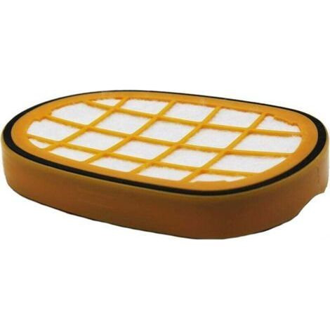 Filter Kit for Philips SpeedPro Max Cordless Vacuum Cleaners 7000 and 8000 Series Alternative to FC5005/01 (1/4)