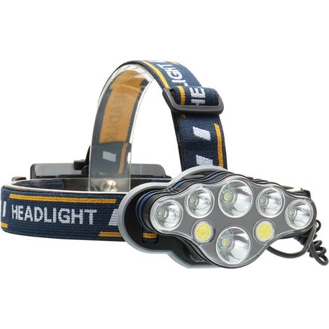Rechargeable LED Headlamp, 8 Modes Super Bright Head Lamp 8 LEDs with Warning Light, USB and 2 Waterproof Batteries for Camping, Fishing, Caving, Running, Hiking [Energy Class A+] (1/5)