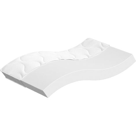 Matelas à ressorts bonnell moyen 100x200 (1/5)