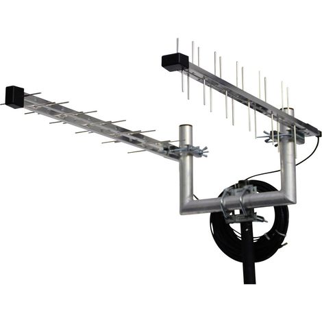 Wittenberg Antennen Duo Set 2x LAT 22 Richtantenne LTE 800 (1/2)