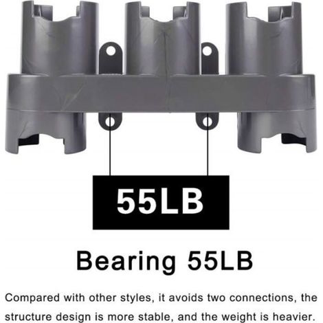 Support mural aspirateur Dyson - Gain de place Montage facile - Rangement accessoires - Gris (1/5)