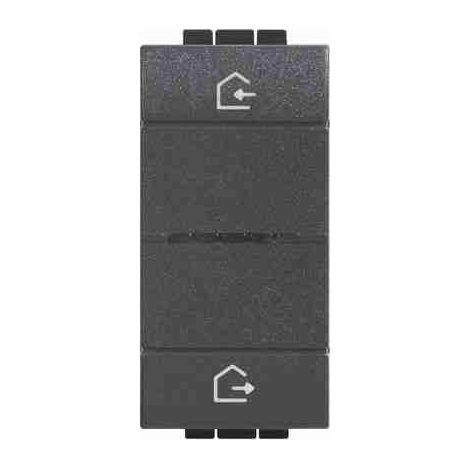 Control inalámbrico de escenarios BTILN4570CWI con 2 botones
