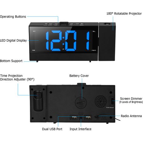 Réveil Projecteur Numérique 6,4 pouces - Radio FM, Alarme Double et Chargeur USB (1/3)