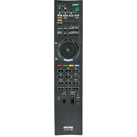 Pilota do TV modello RM-ED031