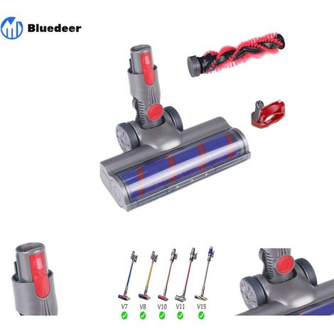 Brosse turbo pour aspirateur Dyson V7 V8 V10 V11 V15 – Rouleau souple avec éclairage LED – Nettoyage moquettes et parquets (1/5)
