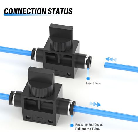 Lot de 5 valves de contrôle du flux d'air pneumatique 0,635 cm OD Valve manuelle rotative 2 voies HVFF-1/4 (lot de 5) (1/4)