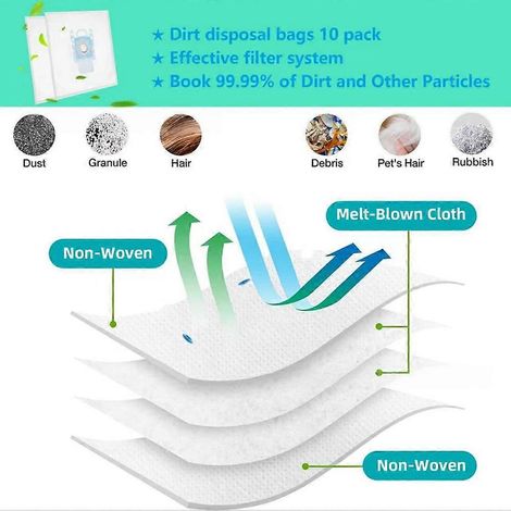 Lot de 18 sacs à poussière de rechange pour aspirateur Bosch Type G/ GL30/GL40 : sacs de collecte de poussière non tissés et résistants à la poussière. (1/5)