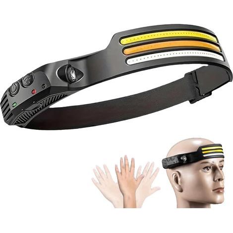 Ultra-lightweight headlamp with motion detector, three front LED light strips, wide beam, rechargeable (1 pack) (1/5)