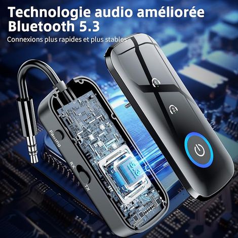 SONRU Emetteur Bluetooth Récepteur 5.3, 2 en 1 Adaptateur Bluetooth Avion Transmetteur 3,5 mm AUX Jack, Prend en Charge 2 for AirPods/Casques, Emetteur pour TV/PC/Voiture/Gym Sport/Avion (1/4)
