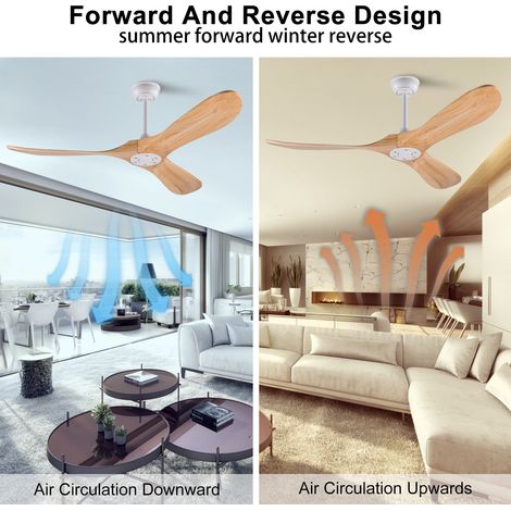 Ventilateur plafond 132 cm (52''), pales bois naturelles, design hélice, fonction mémorisation, télécommande, finition bois clair, moderne intérieur/extérieur, idéal terrasse, séjour, chambre. (1/5)