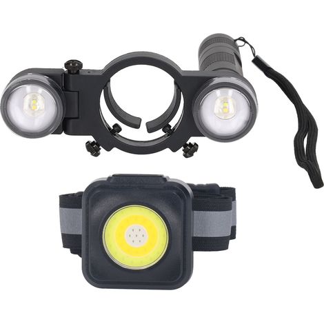 Kit d'éclairage pour pistolet à peinture avec buse de pulvérisation LED réglable et spots encastrés pour la peinture automobile (1/5)