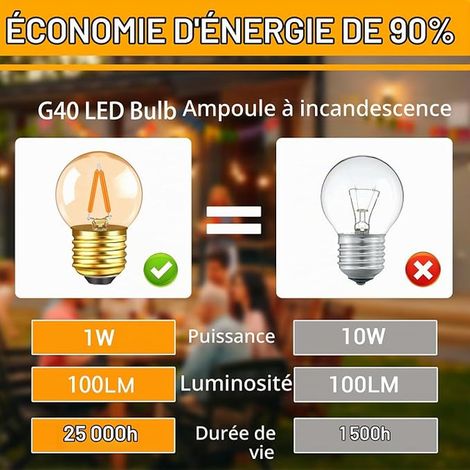 Ampoule LED Edison E27 Vintage 1W Blanc Chaud 2200K Verre Ambré 220V Mini Globe G40 E27 Ampoule LED à filament Veilleuse Décorative (1/3)