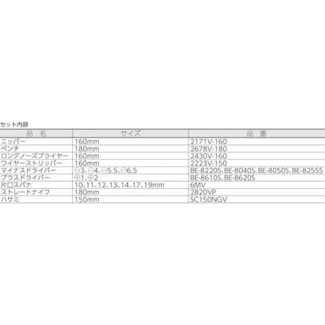 BAHCO - Jeu d'outils isolés dans mallette en cuir - 19 outils (1/2)