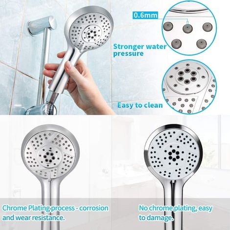 Pommeau de douche à main haute pression, avec flexible, pour une utilisation quotidienne dans la salle de bain, pour plus de confort et un usage quotidien sous la douche.-AquaForge (1/5)