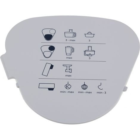 Kenwood - abdeckungskappe sapc 262 - kw706501 -