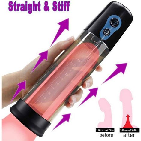Pompe à Vide - Rechargeable - 5 Niveaux D'aspiration - Corps Transparent - ABS Et Silicone - Usage Personnel - 1 Pièce (1/5)