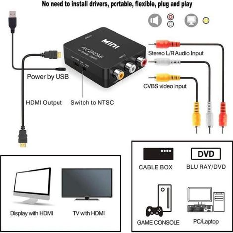 Adaptateur Audio Vidéo - Ingelon - AVTOHDMI2 - RCA vers HDMI - 1920x1080 - Noir (1/4)