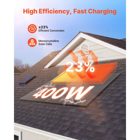 Panneau Solaire Monocristallin 400 W Panneau Photovoltaïque 2 PCS Haut Rendement 23 % pour Hors Réseau Toit Plat Voiture Bateau Cam… (1/5)