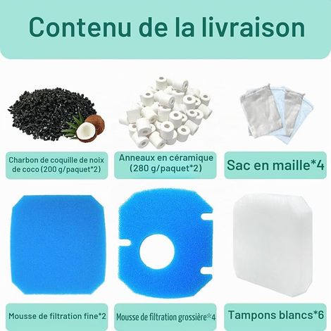 Replacement Aquarium Filters Compatible with e402/e702/e902 Filter with Pre-Filter Insert, Fine Filter Foam, Activated Carbon and Rings (1/4)