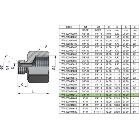 Hydraulische Differentialhülse, Zoll, Waryński AB, 3/4" GZ x 1" GW BSP (1/5)