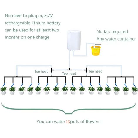 (H16) Kits d'arrosage automatique intelligents à goutte-à-goutte, système d'arrosage automatique pour plantes, dispositif à piquer, goutteur d'eau (1/4)