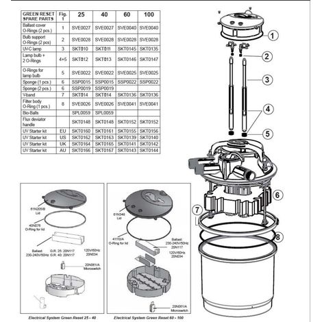 Sicce Ricambio Lampada UVC 10w per Green Reset 25