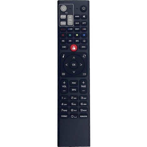 Télécommande de remplacement SX988 pour la télécommande Octagon SX988 (1/5)