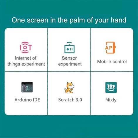 ESP32 LVGL Wi-Fi- und Bluetooth-IoT-Entwicklungsboard ohne Touchscreen (1/5)