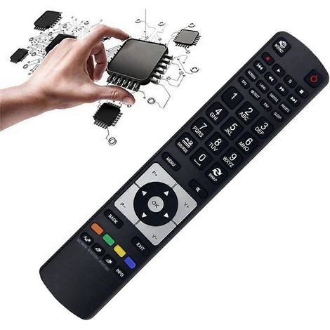 Remplacer la télécommande RM-C1237 par une télécommande RM-C1237 (1/5)