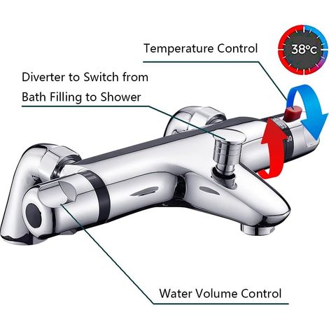Mitigeur Douche Thermostatique Robinet de douche thermostatique Pomme de douche apparente avec bec de remplissage Chromé (1/4)