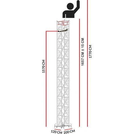 Echafaudage M5 ITALY (Hauteur de travail 17,70 m)