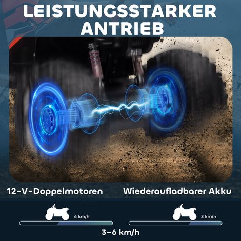 Quad électrique enfant 3-8 km/h, 45 min autonomie, phares LED, lecteur musique USB, pour enfants 3-5 ans (1/5)