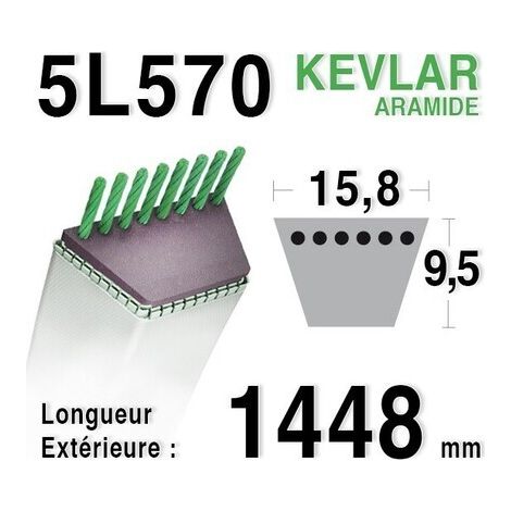 Correa VIKING - Modeles Mt640 - Mt680 Cyclone (moteur - Coupe)