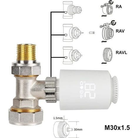 Tête Thermostatique Radiateur , Vanne Thermostatique Connectée Programmable, Thermostat Radiateur Compatible avec Alexa, Smart Life APP Contrôle, Tuya Zigbee Gateway Requis (1/3)