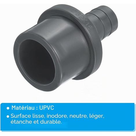 Air Conditioning Drainage Pipe Connector Elbow Fitting for Mini-Split Units and Window AC Unit Parts 40mm (1/2)