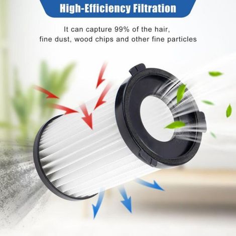 Filtre Éponge - Compatible Avec Aspirateurs Sans Sac D600 D601 V600 V8 2759 2761 520 550 560 - 2 Pièces (1/4)