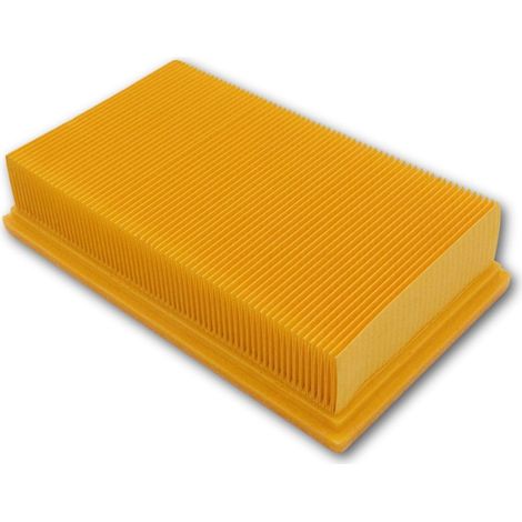 Ersatzteil - Filter (flach für rechteckige Haube) - - KARCHER (1/2)