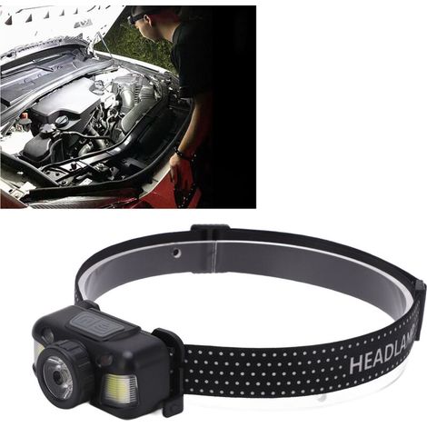 [NEVER USED] Rechargeable headlamp, mini headlamp with super bright fixed-focus sensor for camping, cycling, running, fishing,