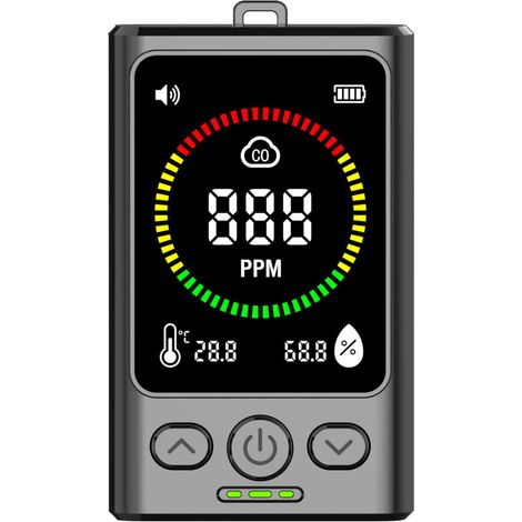 High Sensitivity Portable Carbon Monoxide Detector - CO Alarm with Digital PPM Display for Camping, Hiking, Garage and Home - 5V USB Power Supply