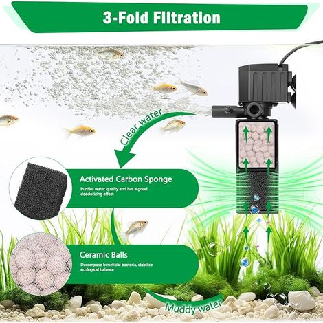 Aquarium Filter, Aquarium Pump Inner Filter for Tank (1/4)