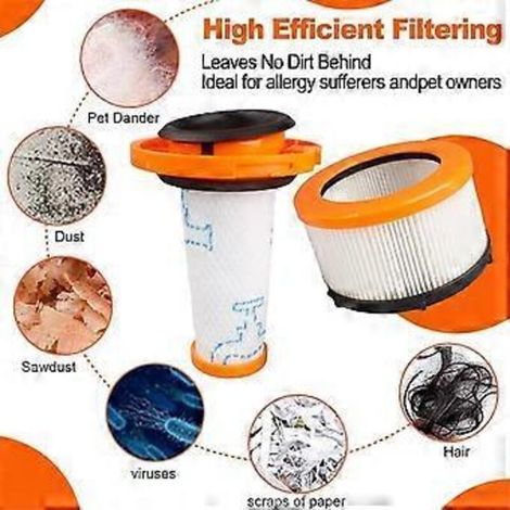 Confezione da 4 filtri per aspirapolvere Rowenta X-FORCE FLEX 9.60 RH20xx ZR009010 ZR009012 – ricambi – pulizia efficiente (1/5)