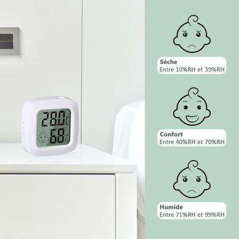 2 pièces Petit Thermomètre Hygromètre Intérieur Digital à Haute Précision, Indicateur Niveau de Confort pour Bureau,Chambre de bébé Vestiaire (1/4)
