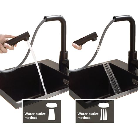Robinet de cuisine, acier inoxydable 304, monté sur plan de travail, bec rétractable, poignée unique, finition brossée (1/5)