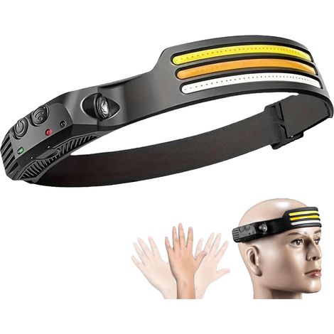 Ultra-lightweight headlamp with motion detector, three front LED light strips, wide beam, rechargeable (1 pack)