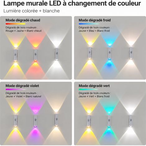 Veilleuse LED Murale Blanche Rechargeable RGB 7 Couleurs à Détecteur de Mouvement Magnétique blanc rgb 1 15 × 3,5 × 3,5 cm 60 g – Livraison gratuite