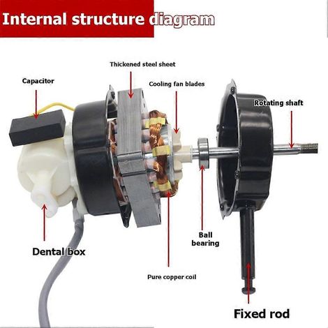 Moteur de ventilateur vertical universel à double roulement à billes de 18 et 16 pouces, ensemble électrique B