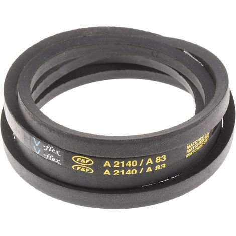 Courroie RS PRO A, 2110mm ( Prix pour 1 )
