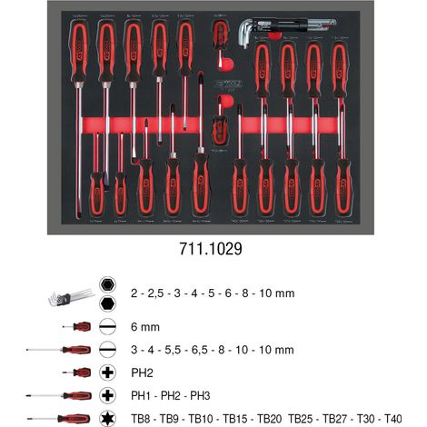 KS Tools SCS Schraubendreher-Satz, 29-tlg. in 1/1 Systemeinlage (1/4)