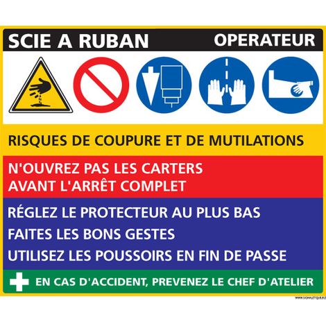 Panneau Fiche de Poste Scie à Ruban (C1123) - Plastique PVC 1,5 mm - 300 x 210 mm